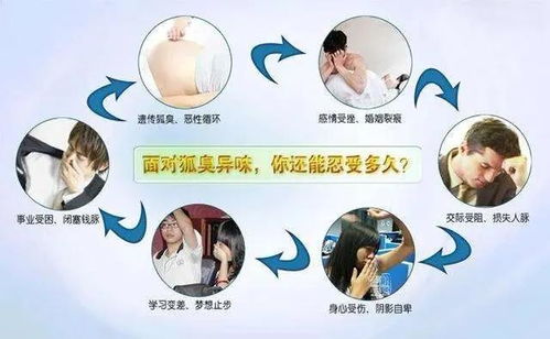 是时候告别腋臭,拥抱爱人和朋友了